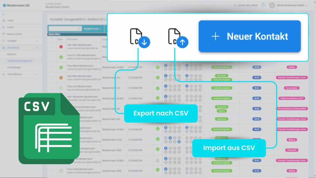 Export und Import