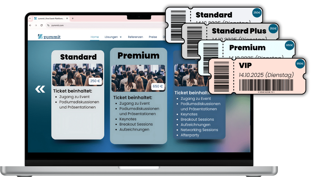 Ticket-Tiering Strategie